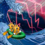 Did conflicting reports about Evergrande defaulting cause Bitcoin to tank?