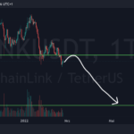 Chainlink Price Prediction – Link Price could fall by 50%! SELL NOW?