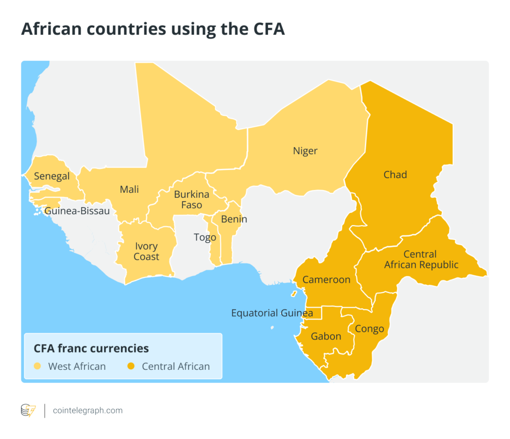 For 14 countries useful "CFA franc" is not better than Bitcoin: Report 2