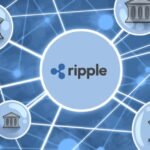 Arab Regional Fintech Group noted Ripple may replace SWIFT