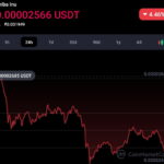 Get rid of the anxiety of hoarding coins: Fleet Miner allows XRP to generate stable income every day