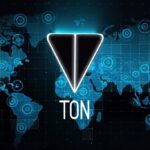 Giant messaging platform Telegram enables Bitcoin & Toncoin payment