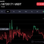 Class action lawsuit against Coinbase & GMO-Z.com: GYEN stable coin
