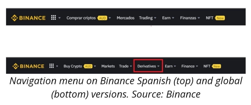 Binance waiting to get regulatory approval in Spain: Halts Derivative trading 7