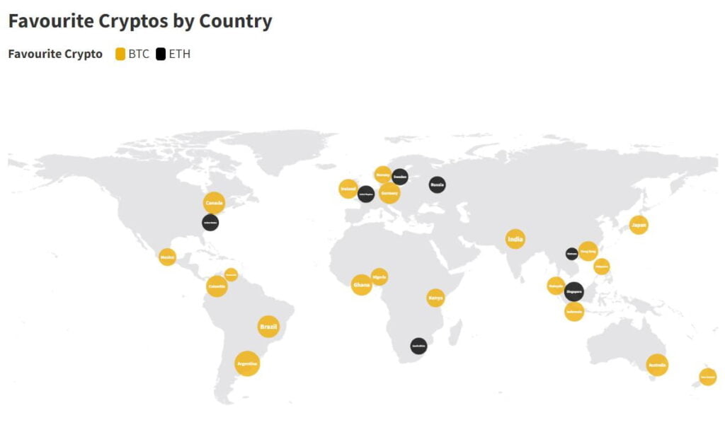 The Flippening - Ethereum Has Overtaken Bitcoin in 26% of Countries Worldwide 11