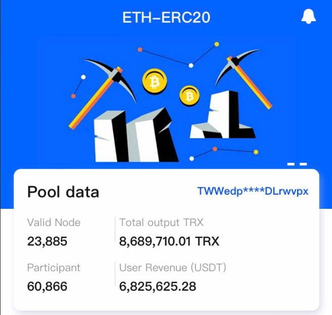 ETH-ERC20 Mining and Financial Management
