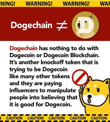 Doge community warns people against Dogechain: Scam Alert 4