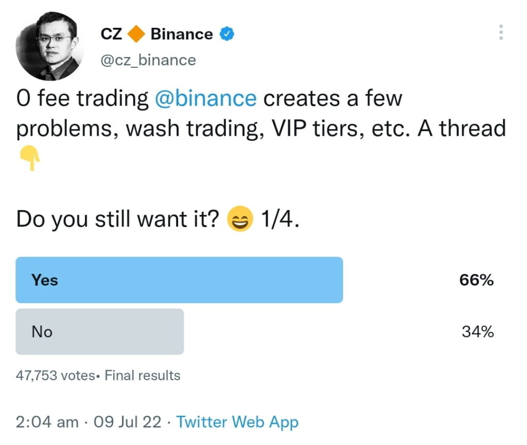 Binance users want 0% fees trading forever: Poll result 2