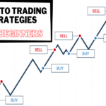 Crypto Trading Strategies for Beginners