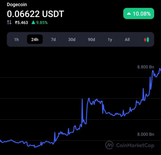 Elon Musk will complete the Twitter acquisition deal this Friday 5