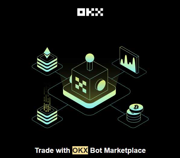 Trade hundreds of cryptocurrencies and derivatives on OKX
