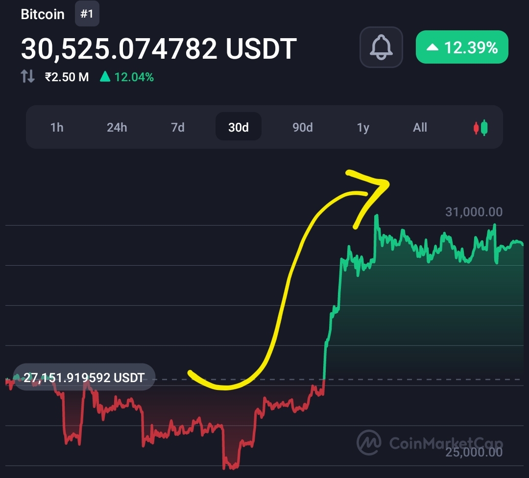 Insider says only BlackRock will get approval for Bitcoin spot ETF 6