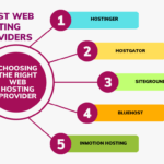 5 Best Web Hosting Providers For 2023