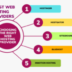 5 Best Web Hosting Providers For 2023