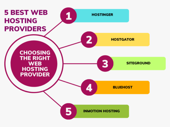 5 Best Web Hosting Providers For 2023