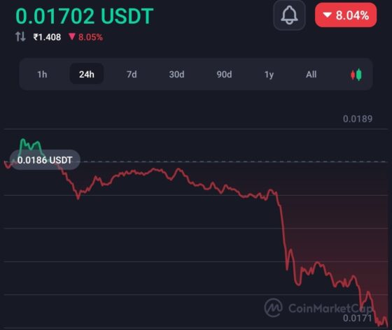 Gala token crashes 8% following internal conflict between founders 3