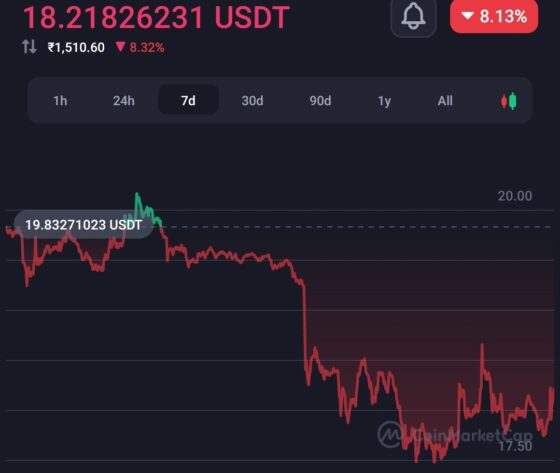 Metmask adds support for Solana (Sol) Wallet  16