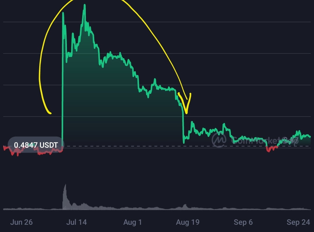 3 factors can push XRP to hit $12  9