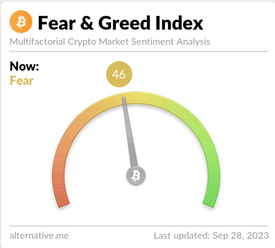 Bitcoin following bullish pattern, trade price surging despite US dollar strengthening  7