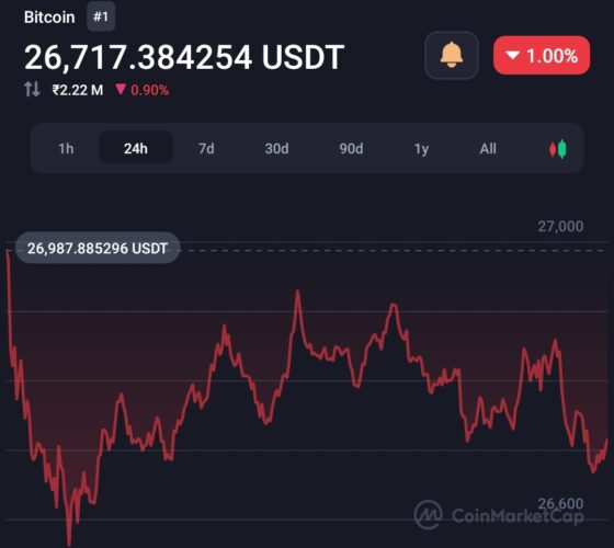 Surging Bitcoin hash rate hints new Bitcoin rally nearing 13