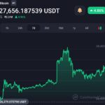 Fake Bitcoin creator(s) Satoshi Nakamoto violates X (Twitter) terms of use policy 