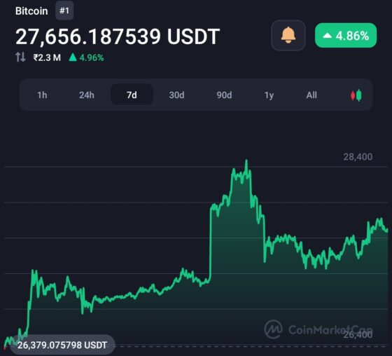 Fake Bitcoin creator(s) Satoshi Nakamoto violates X (Twitter) terms of use policy  19