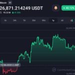 Luxury car maker Ferrari accepts Bitcoin payment