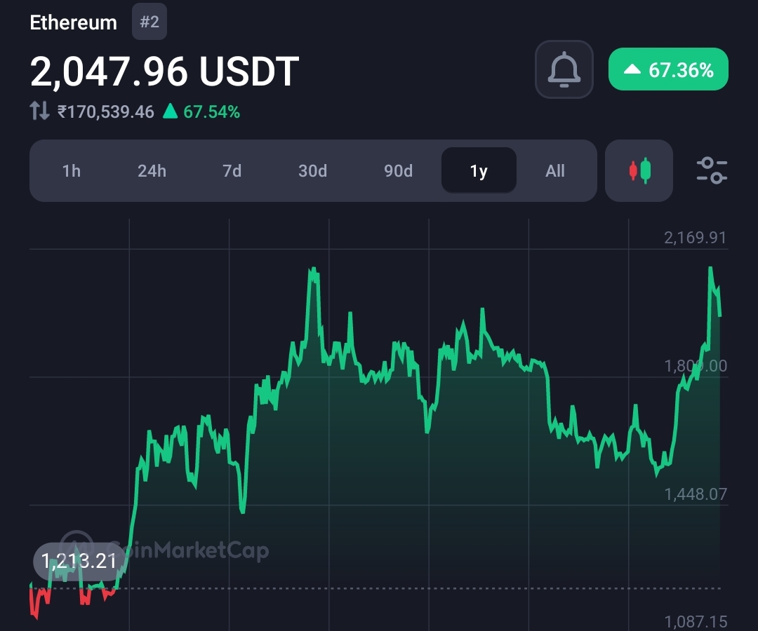 BlackRock files for Ethereum spot ETF with the SEC officially 13