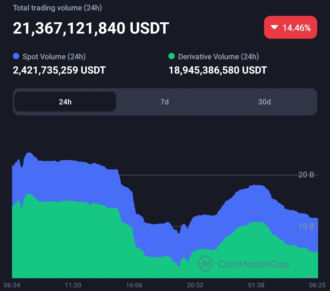 The security firm found a critical bug in OKX Wallet 11