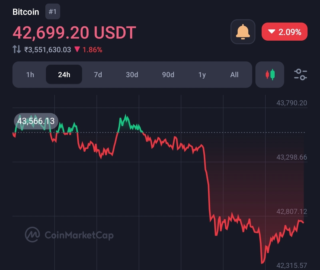 Panic among Bitcoin traders starts, as Mt.Gox started repayment  4