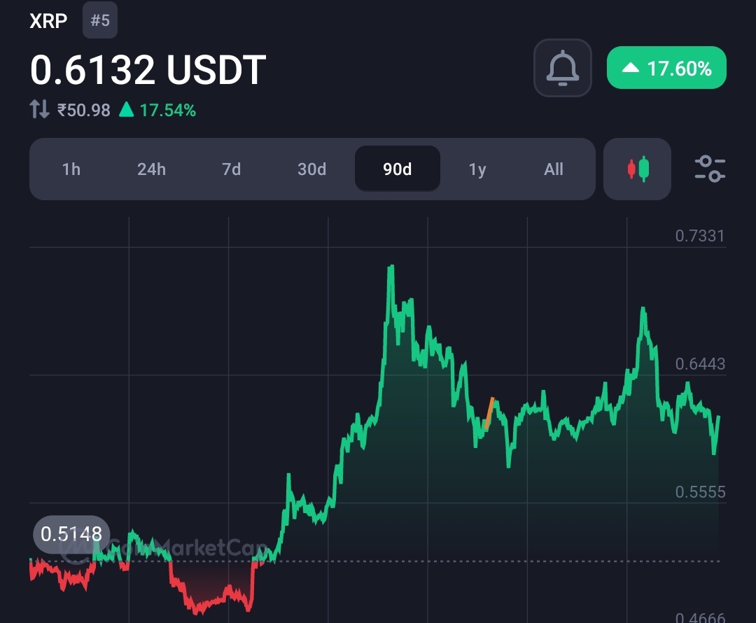 Crypto enthusiast talks about the possibility of “XRP Spot ETF”  11