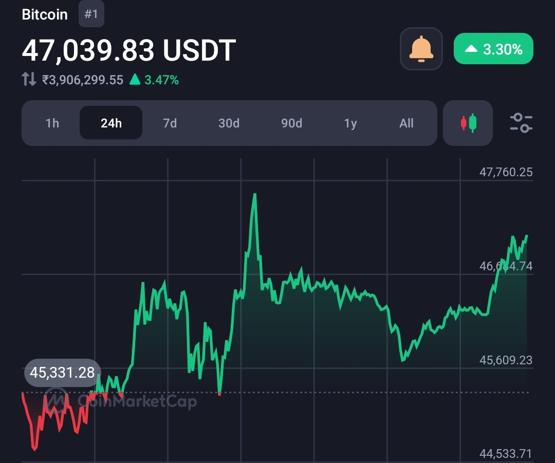 Coinbase rival Robinhood planning Bitcoin spot ETF listing ASAP 19