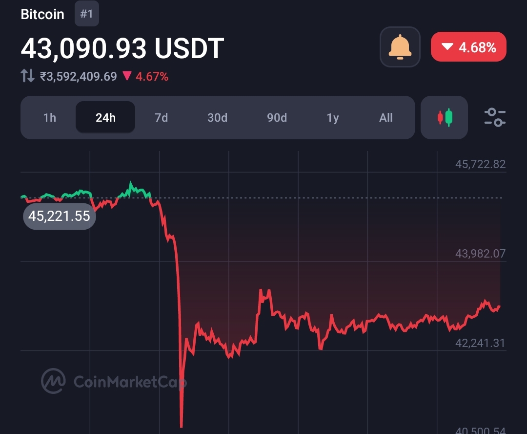 Bloomberg ETF expert says no rejection chance for Bitcoin spot ETF applications  4