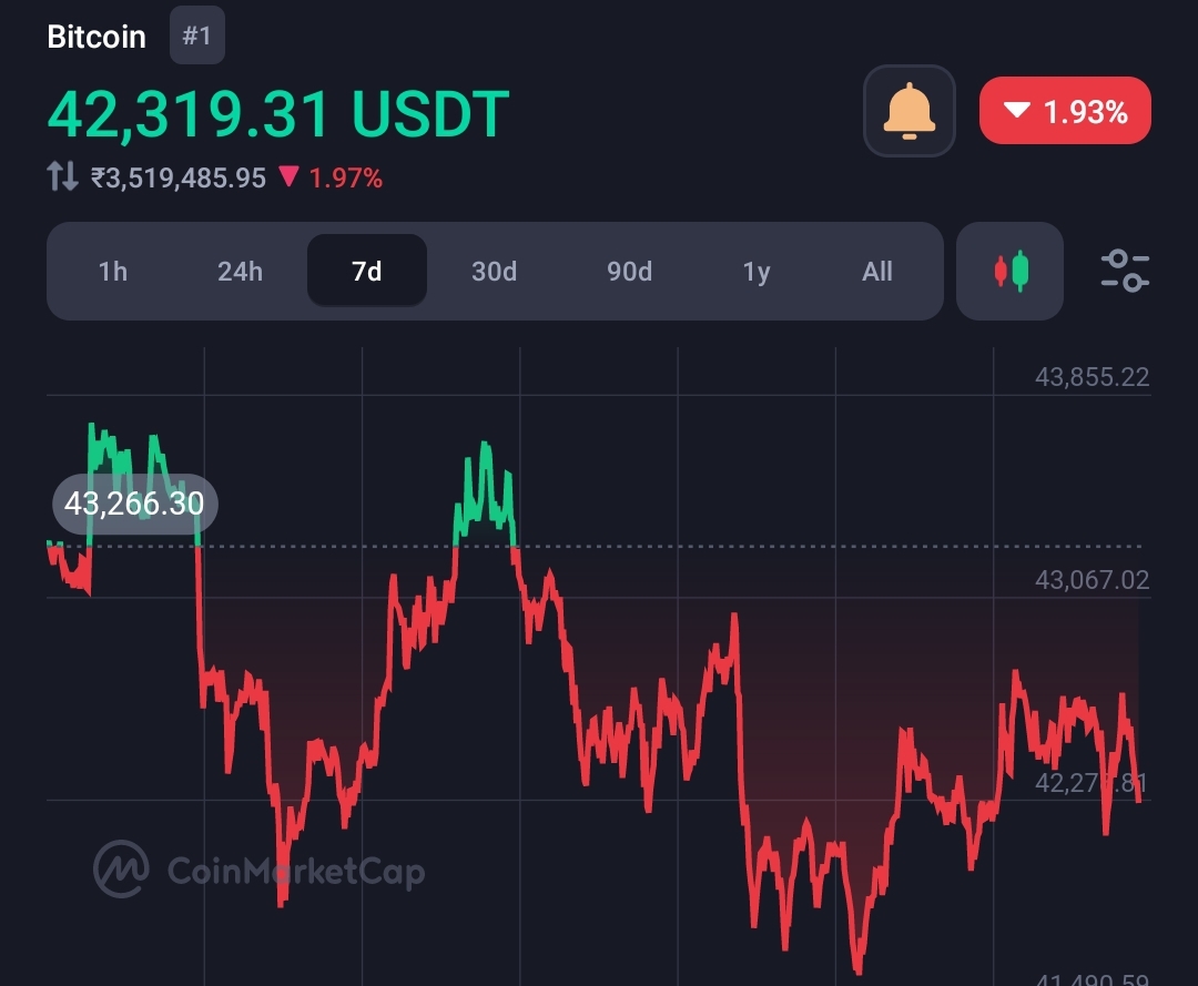 VanEck adviser says Bitcoin spot ETF won’t likely have much impact on Bitcoin price but there is a catch  12