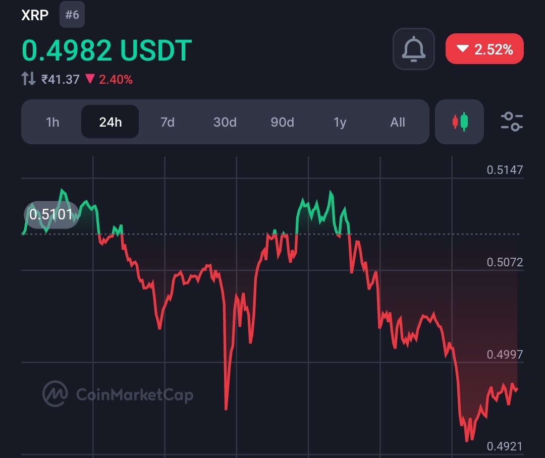 Ripple (XRP) co-founder’s crypto wallet compromised, lost $112 million  11