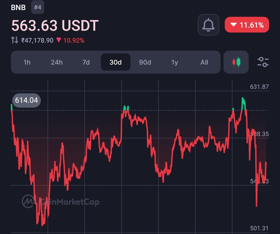 Nigerian authorities trace fleeing Binance executive's location to Kenya 4