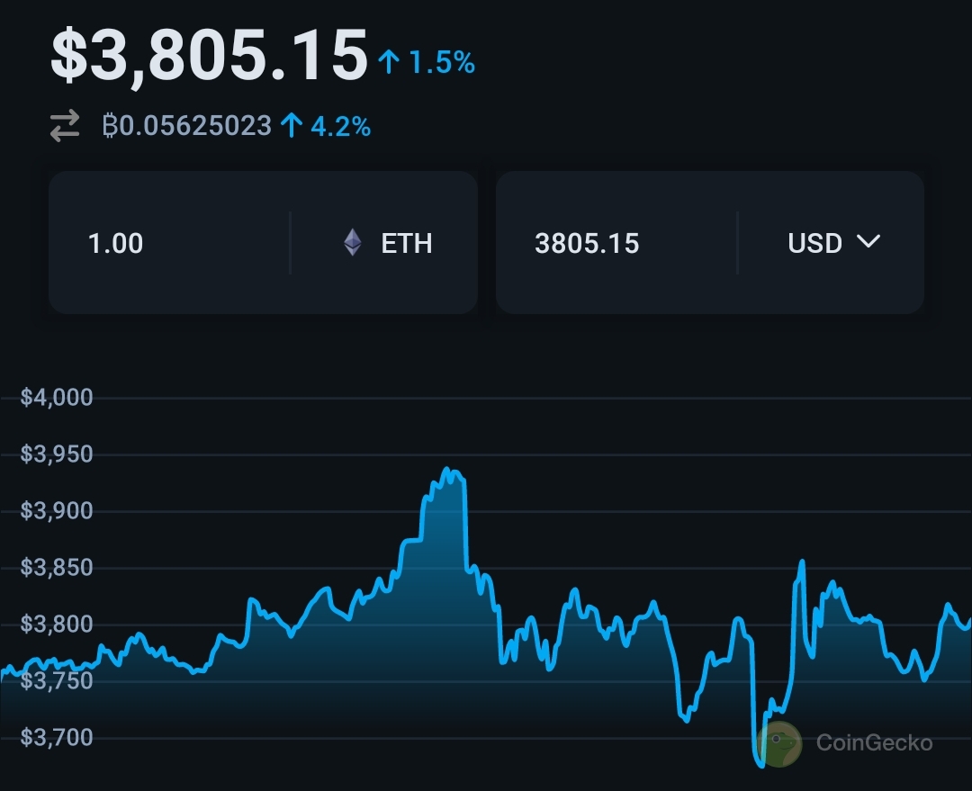 Finally, the US SEC approved Ethereum spot ETF applications  2