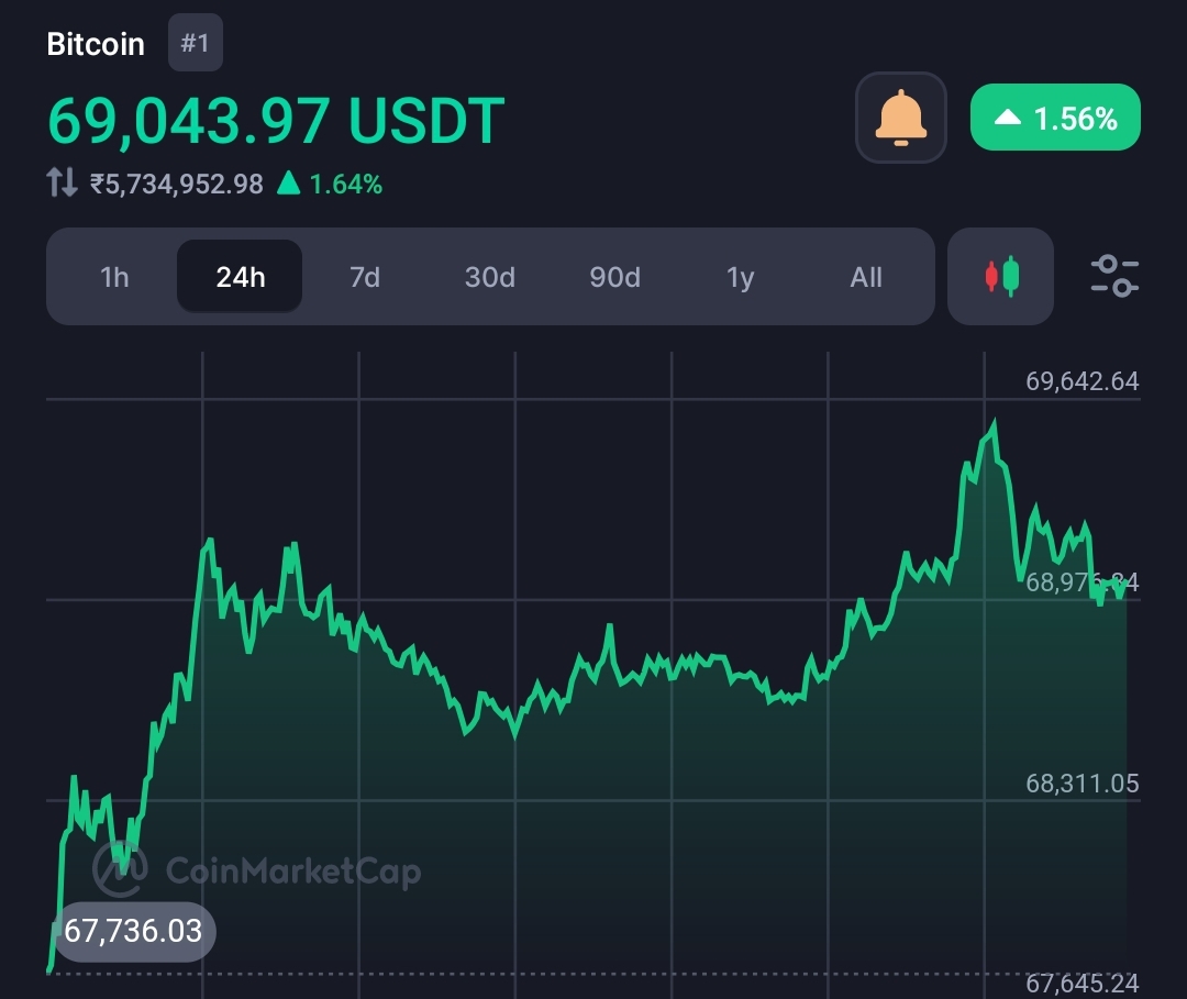 Investment strategist says Near 0% chance of Nvidia outperforming Bitcoin for next 10 years  2