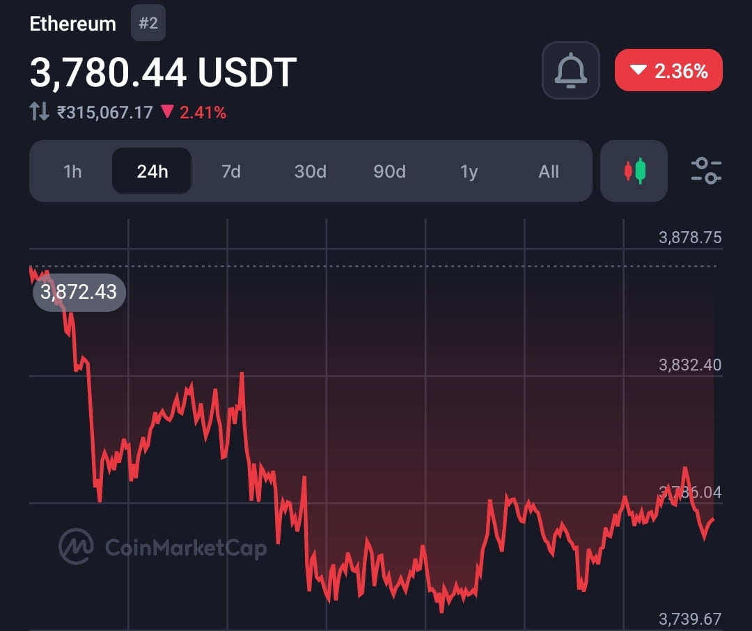 Ark Investment CEO says “Cryptocurrency is now an election issue” 4