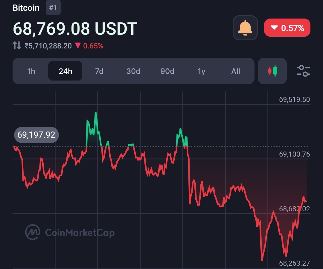 Bitcoin bull Michael Saylor changes his stance on Ethereum spot ETF products  5