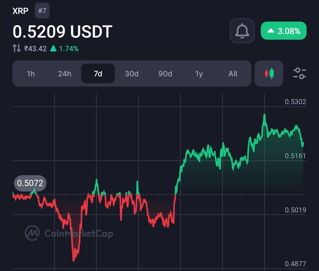 Ripple (XRP) Unveils Stunning Q1 XRP Surge in Groundbreaking New Report 2