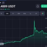 SEC rejects Ripple’s effort to use the settlement of another crypto case