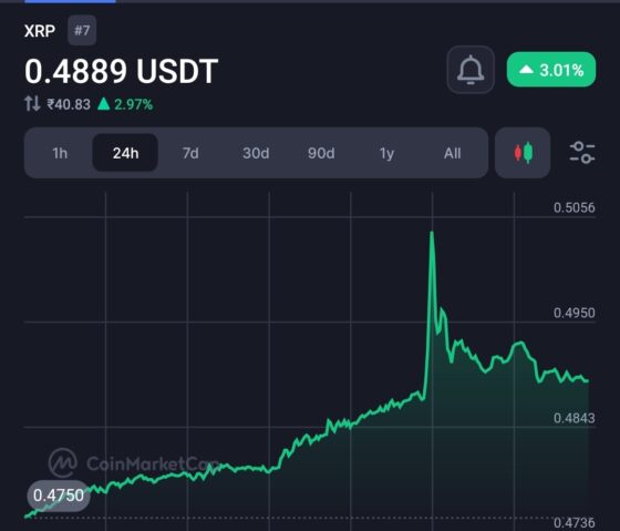 SEC rejects Ripple's effort to use the settlement of another crypto case 7