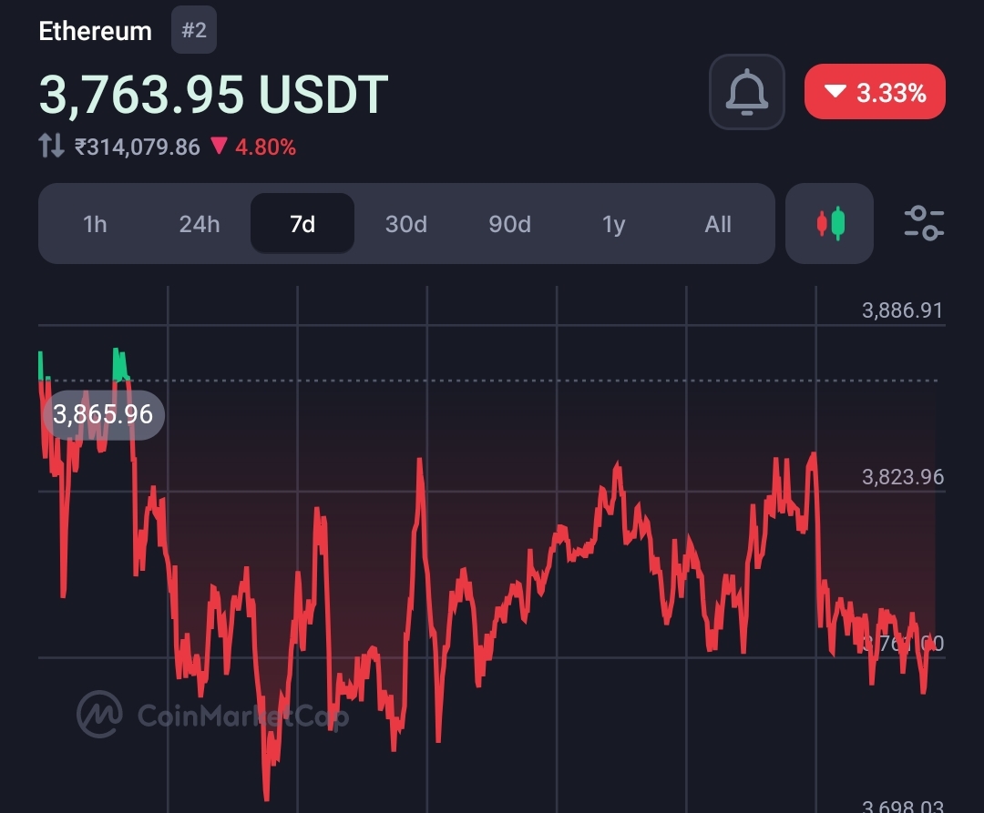 $69k level is at risk, as struggle for Bitcoin increases amid ETH spot ETF hype 5