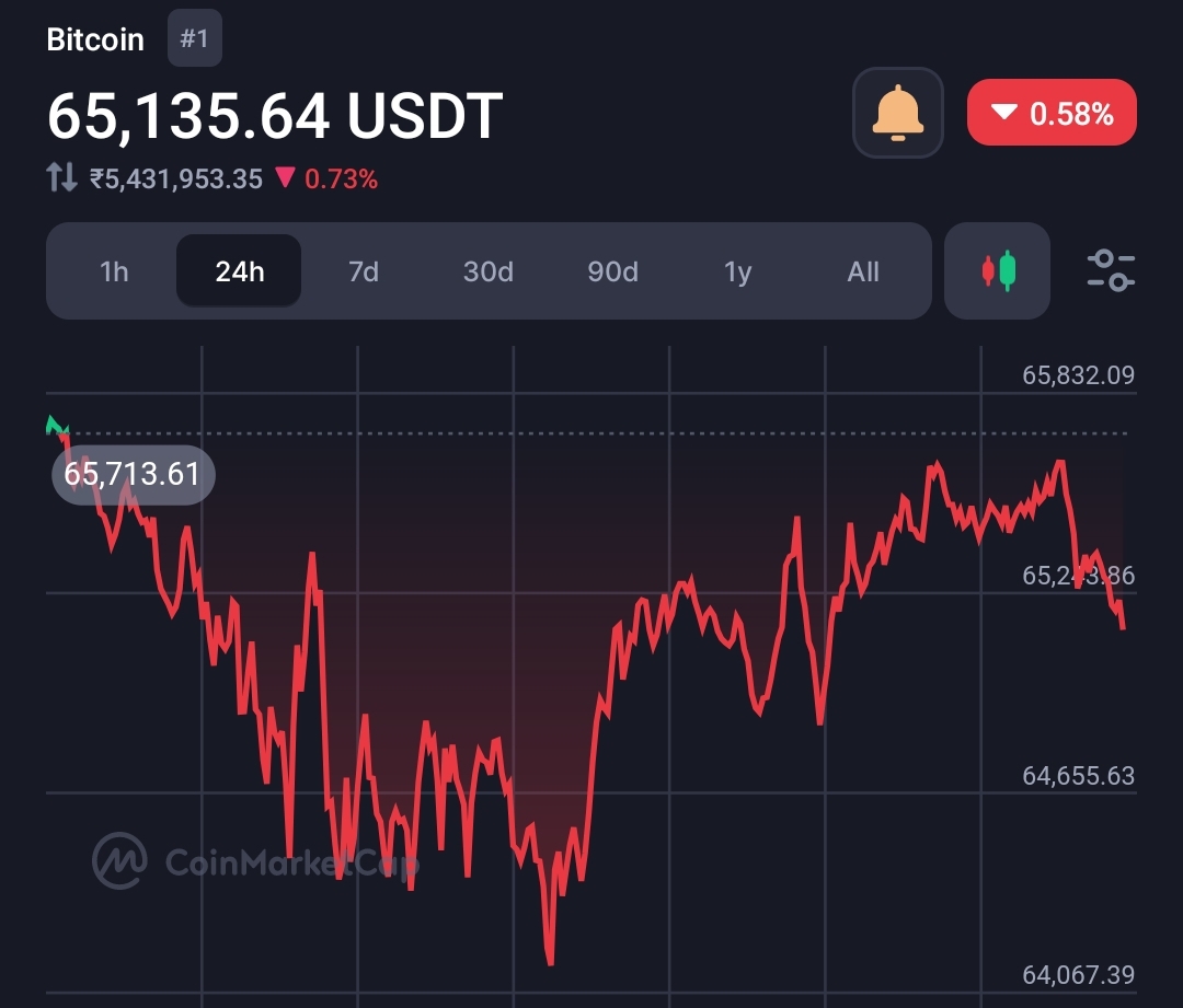 Nvidia's $3.34 Trillion Market Cap Surpasses GDP of Most Countries: Gold-Infused GPUs Highlight Bitcoin's Absence 6