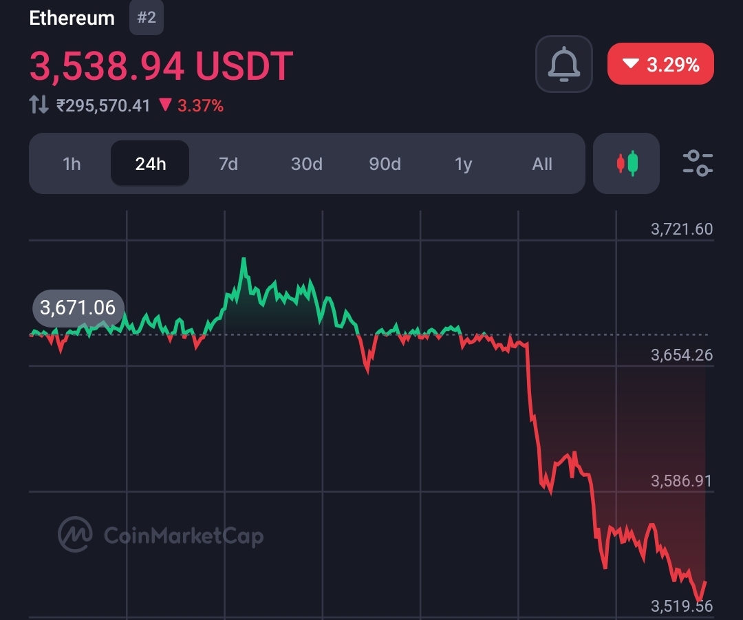 ProShares entering spot Ethereum spot ETF race 6