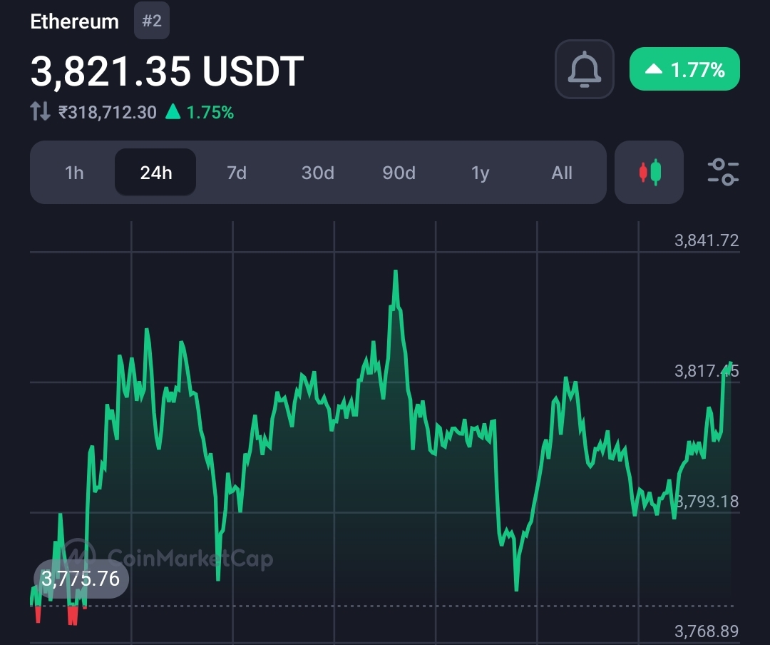 ETH spot ETF will inject up to $4.8B into the Ethereum market in 5 months: K33 Research  10