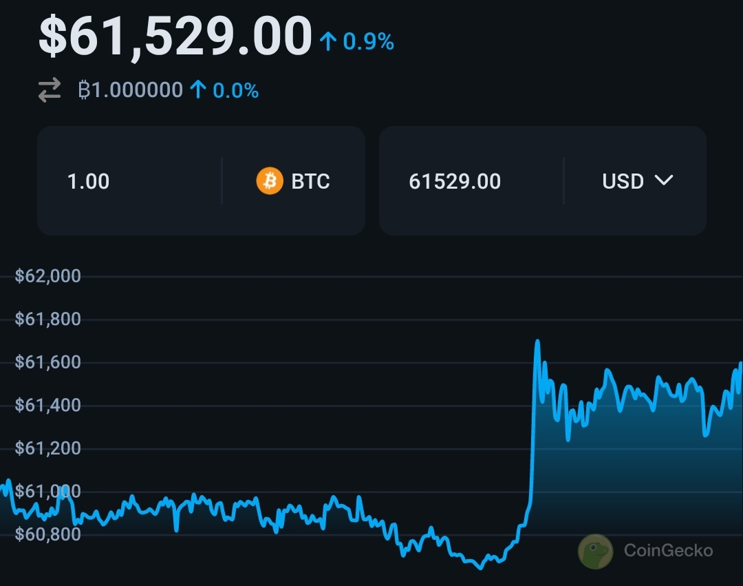 Robert Kiyosaki Warns Against Bitcoin Spot ETFs, Advocates for Owning Real Bitcoin 2