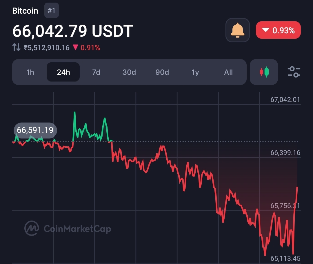 Analyst Warns Hedge Funds Shorting MicroStrategy Could Trigger Bitcoin Crash 2