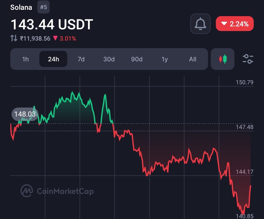 Second American Solana spot ETF application successfully files  3